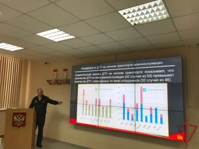 На факультете связи проведено мероприятие, направленное на укрепление дорожно-транспортной дисциплины