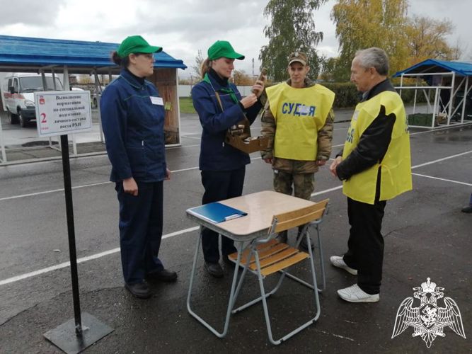 Специалисты службы радиационной, химической и биологической защиты Пермского военного института приняли участие в краевых соревнованиях постов радиационного и химического наблюдения