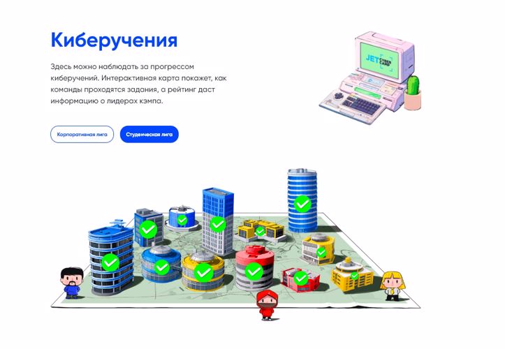 На кафедре информационных технологий и защиты информации факультета (информационных технологий и защиты информации) организовано участие курсантов в киберучениях на CyberCamp 2023