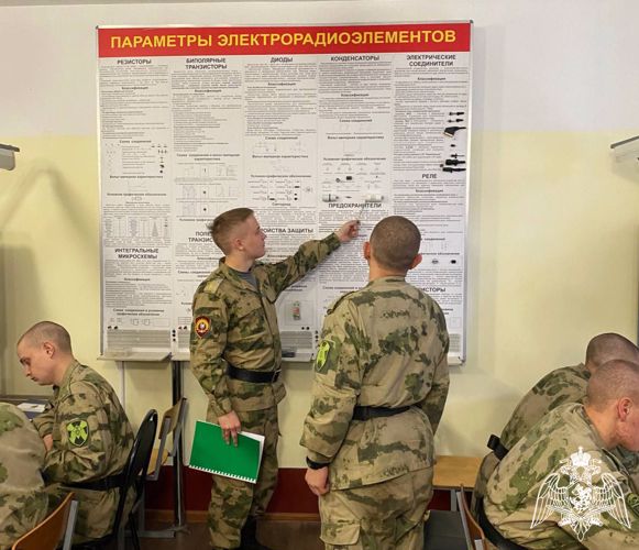 Курсанты факультета (инженерного обеспечения) провели занятия по боевой подготовке по месту прохождения учебной (войсковой) практики