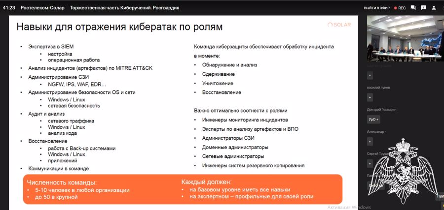 На кафедре информационных технологий и защиты информации факультета, организовано участие курсантов в совместных учениях Росгвардии и ПАО «Ростелеком» по практической отработке навыков защиты от компьютерных атак
