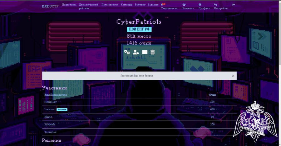 В Пермском военном институте на кафедре информационных технологий и защиты информации факультета (информационных технологий и защиты информации) организовано участие команды курсантов «Киберпатриоты» в межвузовских соревнованиях по информационной безопасности