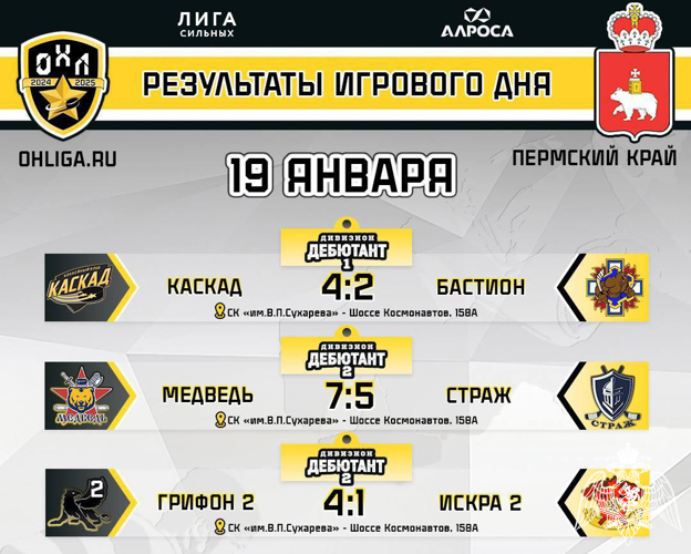 Команда военного института по хоккею с шайбой провела очередные игры чемпионата Офицерской и Региональной хоккейной лиги в Пермском крае сезона 2024–2025 года