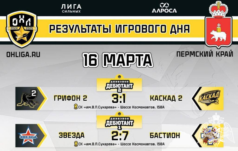 Команда военного института по хоккею с шайбой провела победную игру чемпионата Офицерской хоккейной лиги в Пермском крае сезона 2024–2025 года