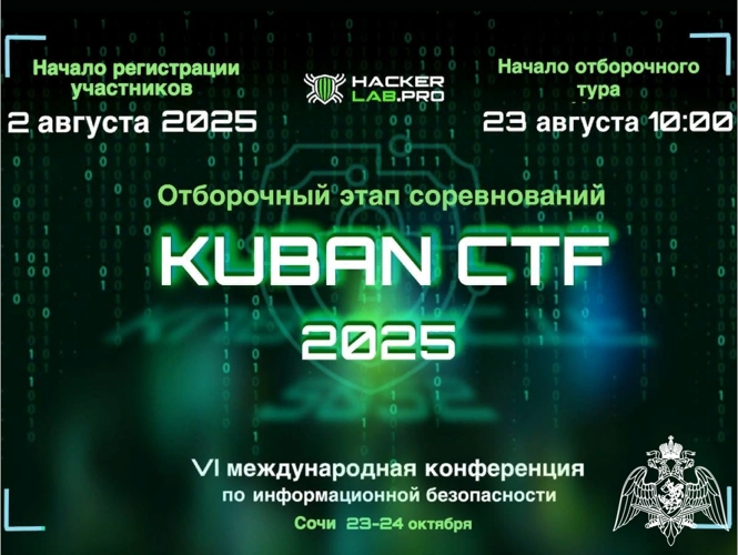 Команда Пермского военного института «Киберпатриоты» приняла участие в соревнованиях по информационной безопасности Kuban CTF 2025