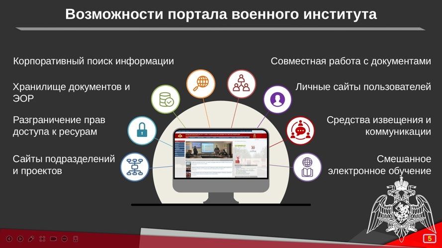Преподаватели Пермского военного института приняли участие в межвузовском круглом столе «Дистанционные образовательные технологии: проблемы и перспективы развития»