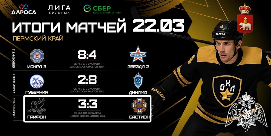 Команда военного института по хоккею с шайбой провела очередную игру чемпионата Офицерской хоккейной лиги в Пермском крае сезона 2025–2026 года