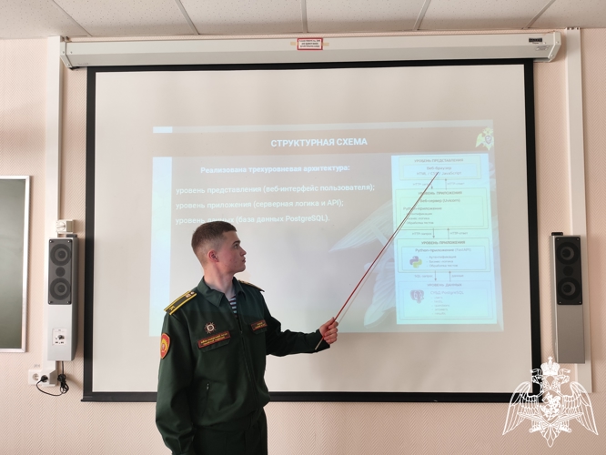 В Пермском военном институте прошла научно-практическая конференция «Применение современных информационных технологий в служебно-боевой деятельности»