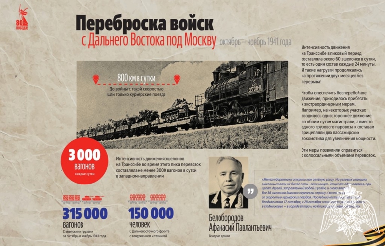 Курсанты факультета (связи и автоматизированного управления войсками), обучающиеся по направлению подготовки 09.03.01 «Информатика и вычислительная техника», заняли первое место в международном открытом кибертурнире «Неизвестная война»
